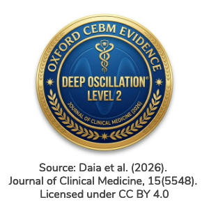 Oncology Rehabilitation: Narrative Review Documents Evidence Base for Deep Oscillation